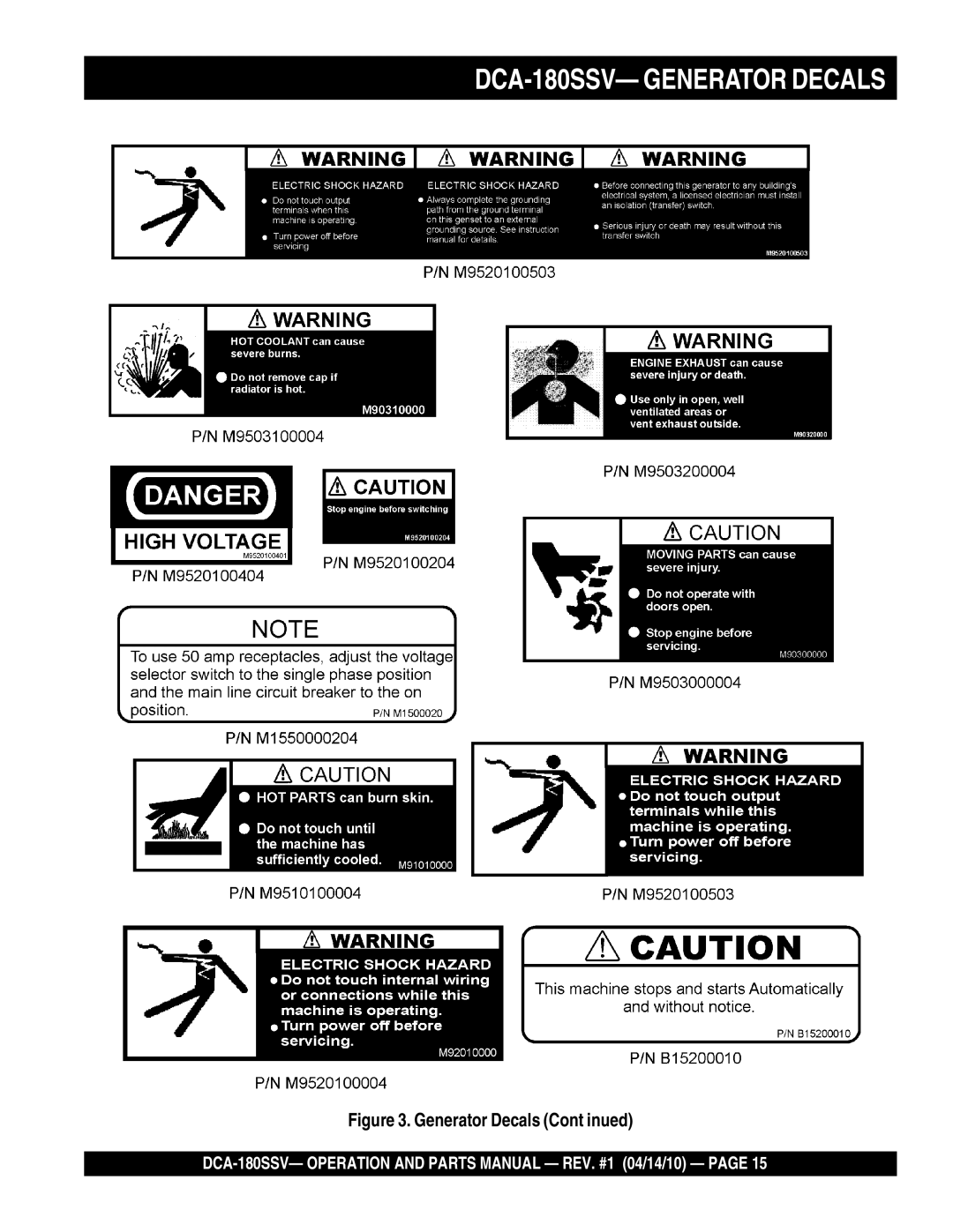 Multiquip operation manual DCA-180SSV- Generator Decals, Generator Decals Cont inued 