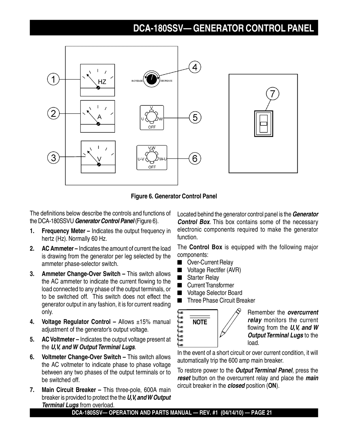 Multiquip operation manual DCA-180SSV- Generator Control Panel 