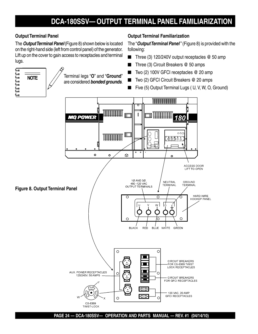 Multiquip operation manual DCA-180SSV- Output Terminal Panel Familiarization, Output Terminal Familiarization 