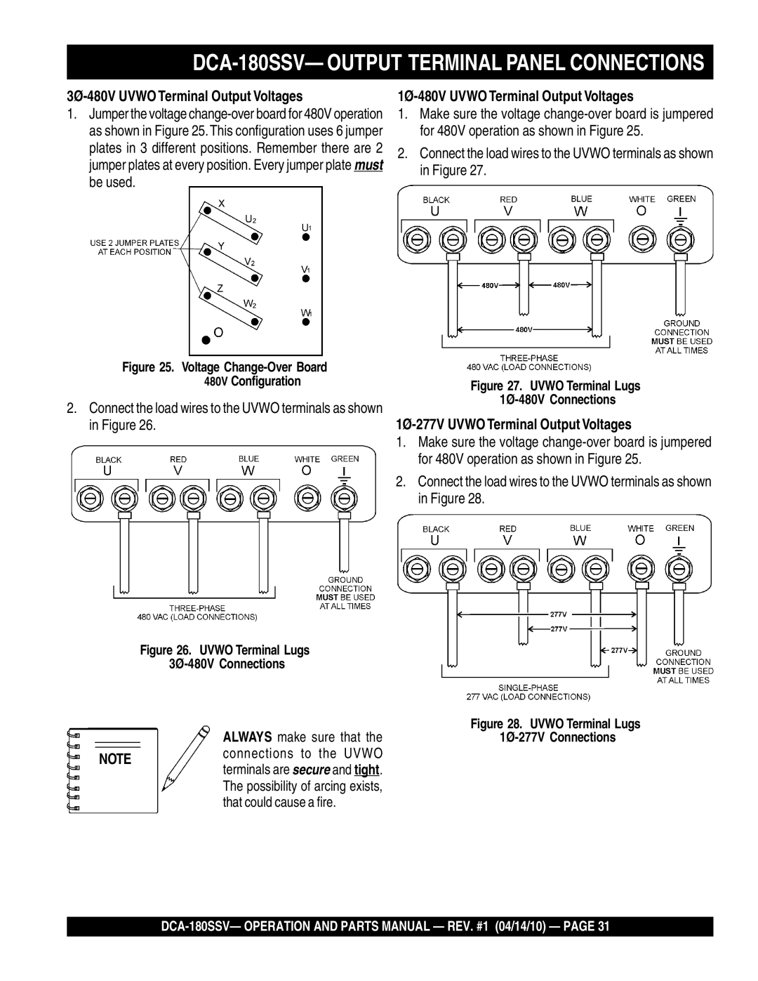 Multiquip operation manual DCA-180SSV- Output Terminal Panel Connections, 3Ø-480V Uvwo Terminal Output Voltages 