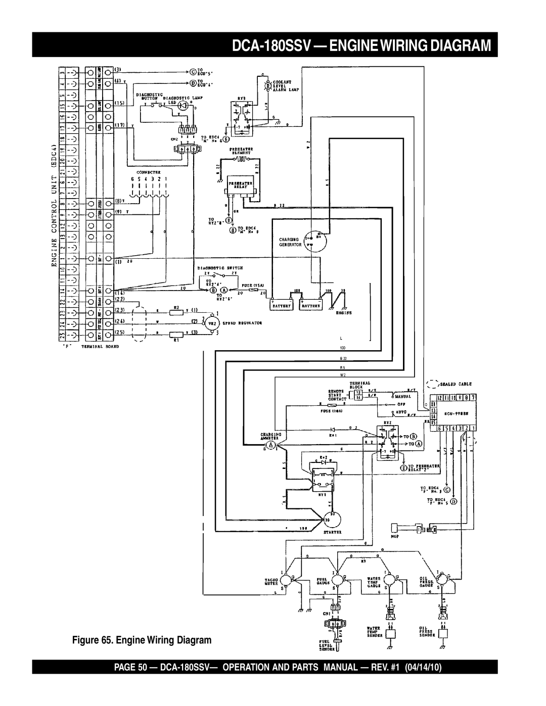 Multiquip operation manual DCA-180SSV Enginewiring Diagram, Engine Wiring Diagram 