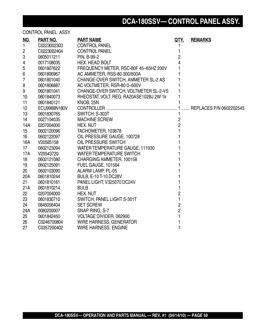 Multiquip DCA-180SSV C0223002303, C0223002404, 0605011211 PIN, B-99-2 0017108035, 0601807622, 0601806887, 0601801041 