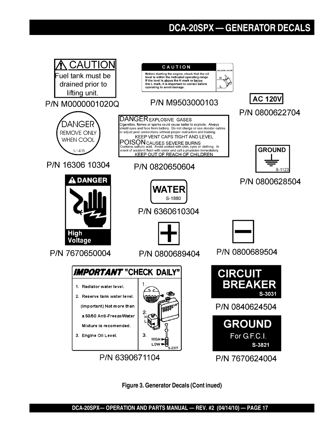 Multiquip operation manual DCA-20SPX Generator Decals, Generator Decals Cont inued 