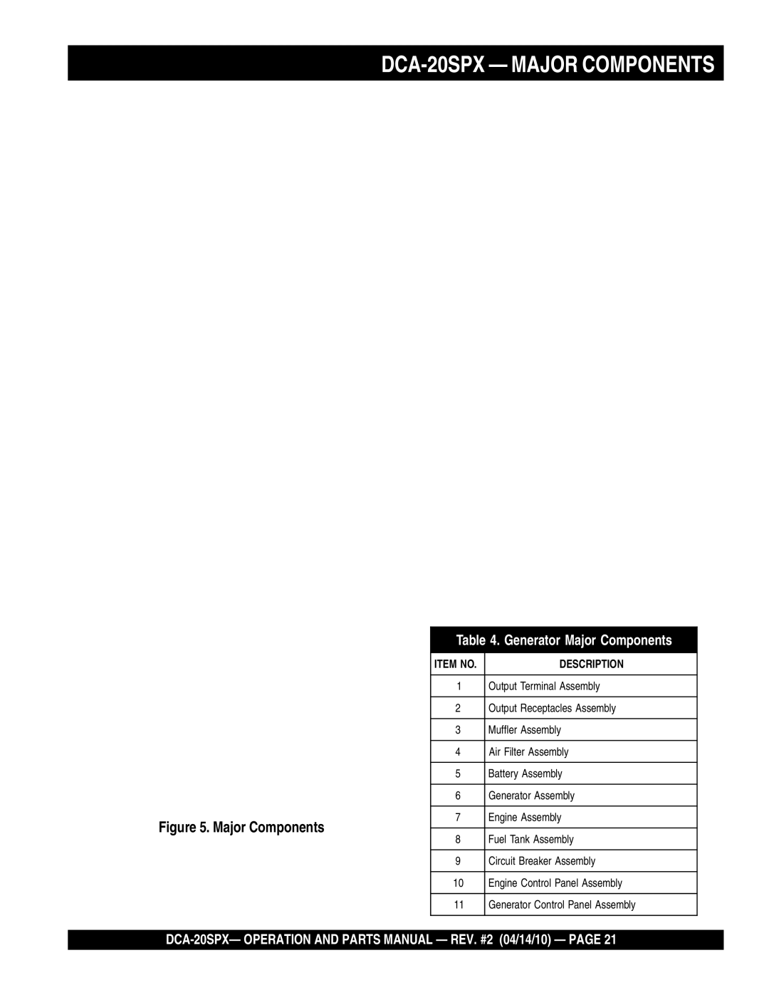 Multiquip operation manual DCA-20SPX Major Components 