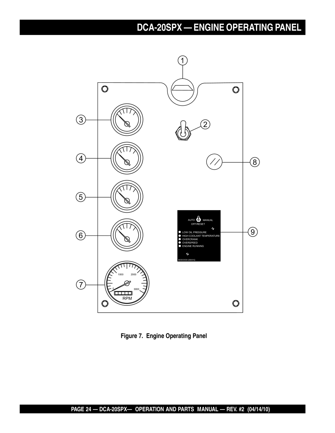 Multiquip operation manual DCA-20SPX Engine Operating Panel 