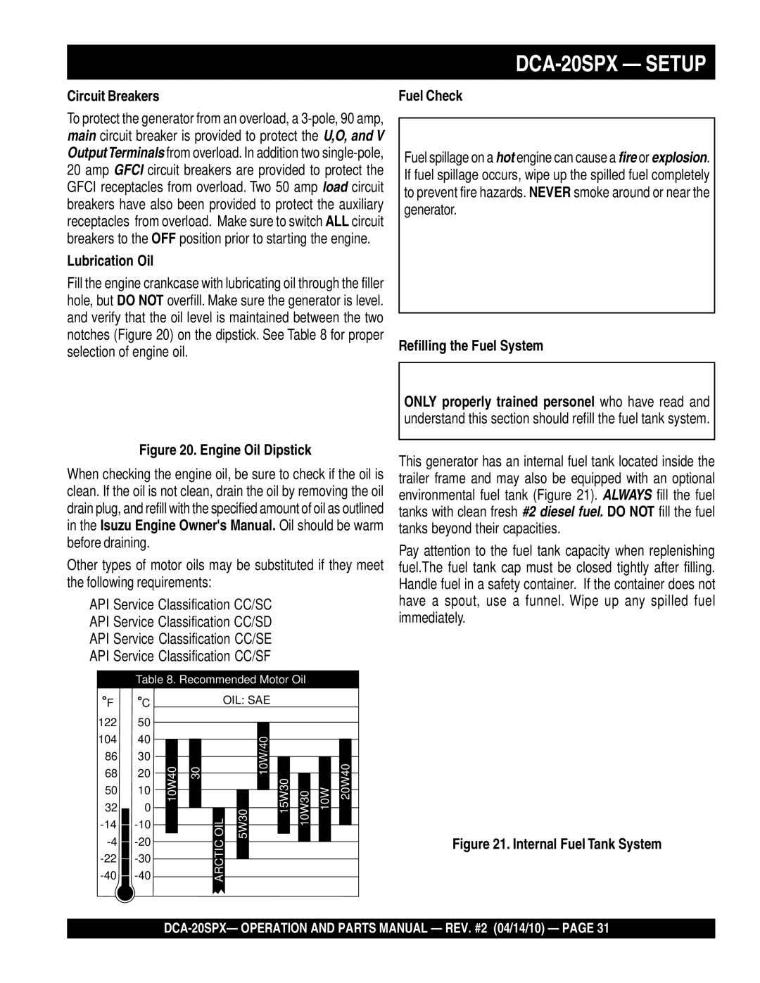 Multiquip operation manual DCA-20SPX Setup, Circuit Breakers, Lubrication Oil, Fuel Check, Refilling the Fuel System 