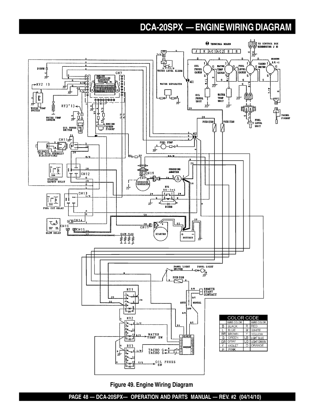 Multiquip operation manual DCA-20SPX Enginewiring Diagram 