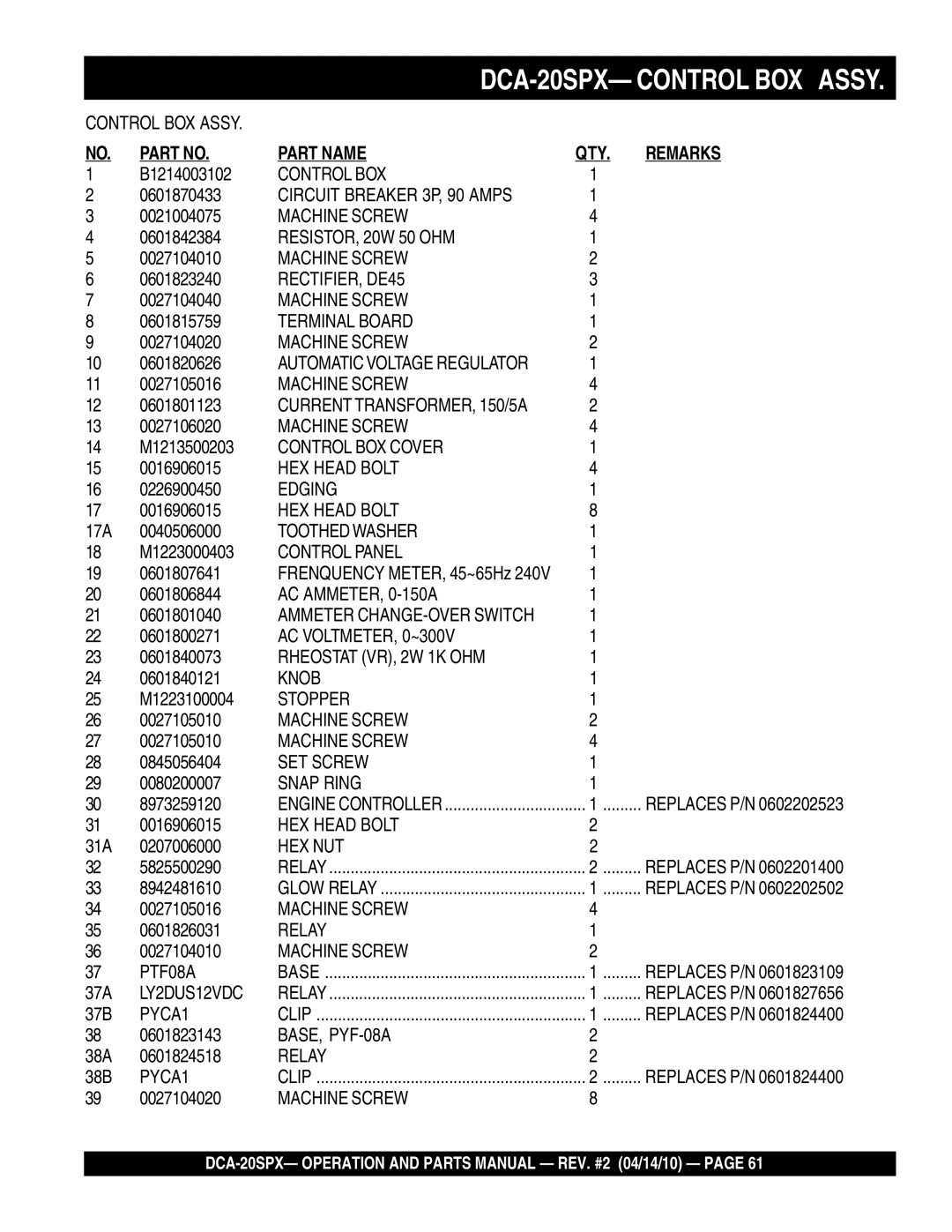 Multiquip DCA-20SPX B1214003102, 0601870433, 0021004075, 0601842384, 0027104010, 0601823240, 0601815759, 0027104020, 37A 