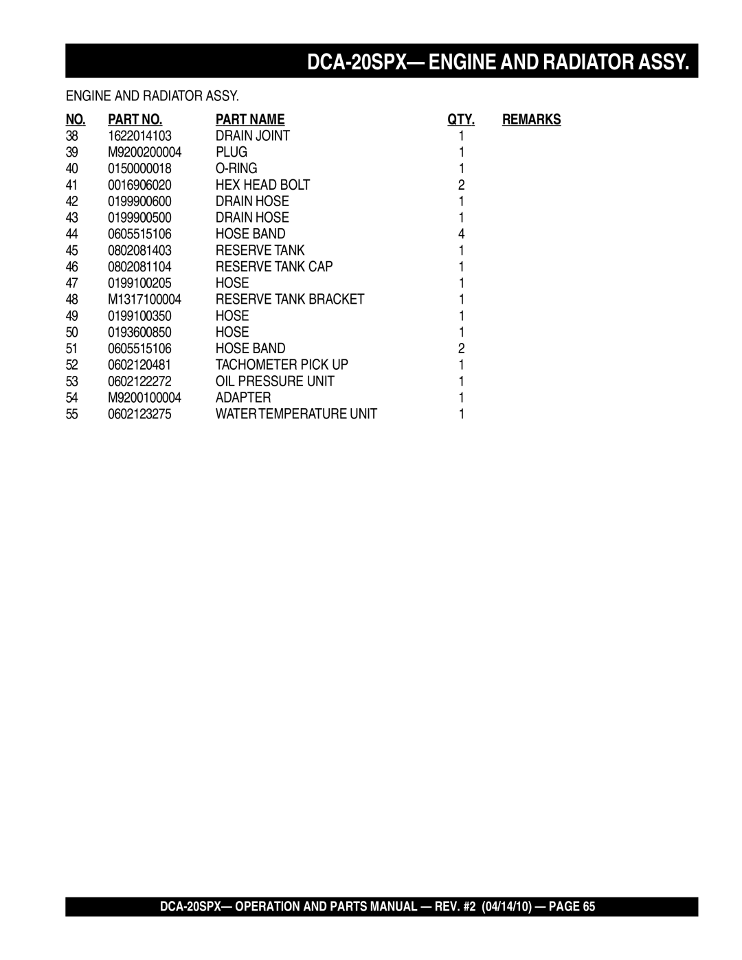 Multiquip DCA-20SPX 1622014103, M9200200004, 0150000018, 0016906020, 0199900600, 0199900500, 0605515106, 0802081403 