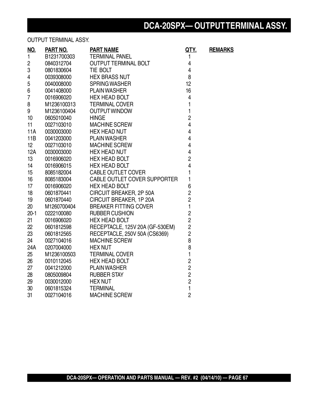 Multiquip DCA-20SPX B1231700303, 0840312704, 0801830604, 0039308000, 0040008000, 0041408000, M1236100313, M1236100404 