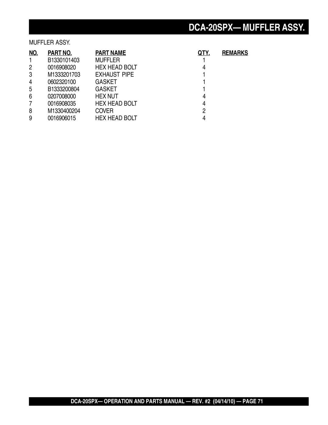 Multiquip DCA-20SPX operation manual B1330101403, M1333201703, 0602320100, B1333200804, 0016908035, M1330400204 