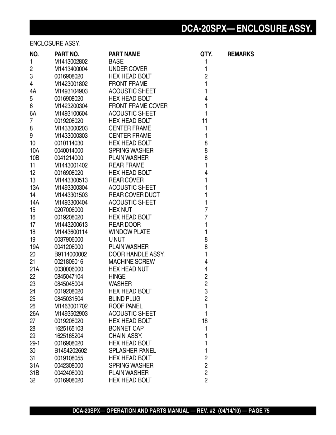 Multiquip DCA-20SPX M1413002802, M1413400004, M1423001802, M1493104903, M1423200304, M1493100604, 0019208020, M1433000203 