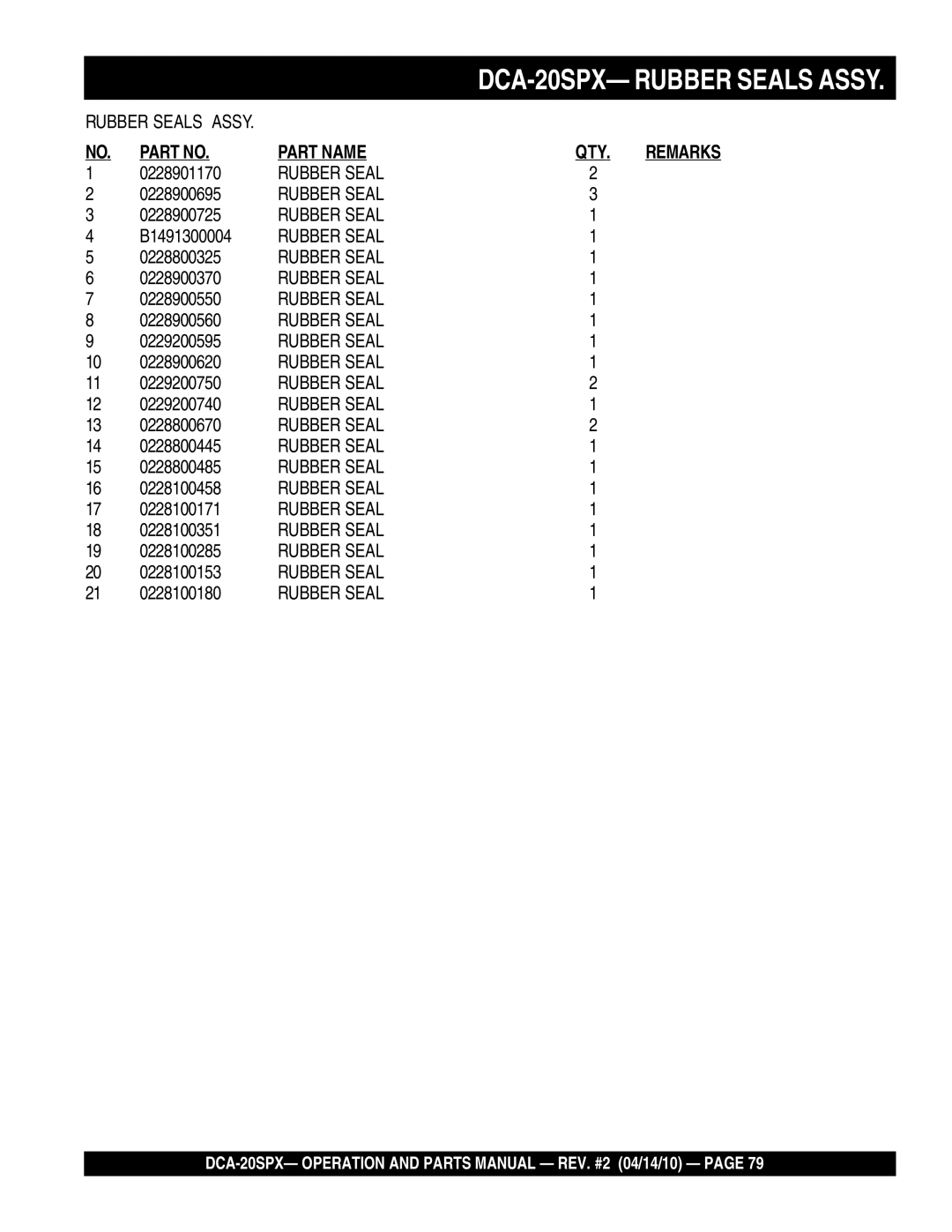 Multiquip DCA-20SPX 0228901170, 0228900695, 0228900725, B1491300004, 0228800325, 0228900370, 0228900550, 0228900560 