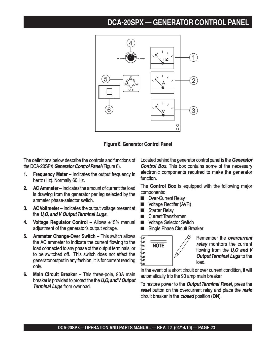Multiquip operation manual DCA-20SPX - GENERATOR CONTROL PANEL, Generator Control Panel 