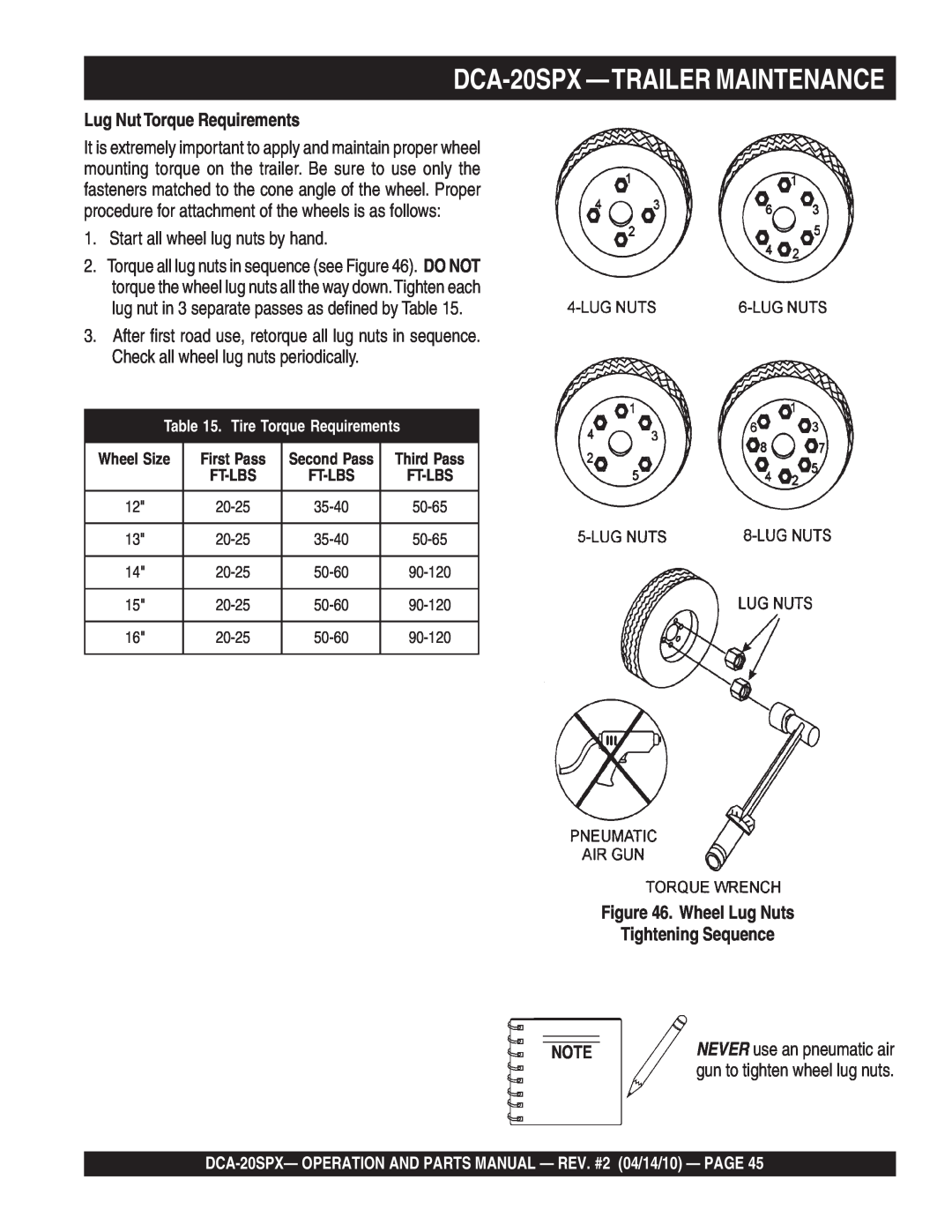 Multiquip Lug Nut Torque Requirements, Wheel Lug Nuts Tightening Sequence, DCA-20SPX -TRAILER MAINTENANCE, First Pass 
