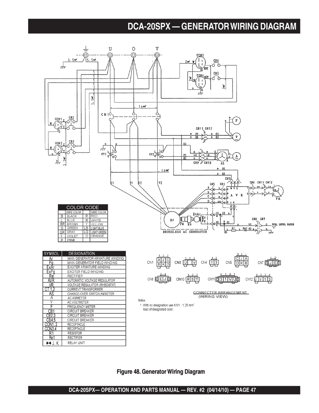 Multiquip operation manual DCA-20SPX - GENERATORWIRING DIAGRAM, Generator Wiring Diagram 