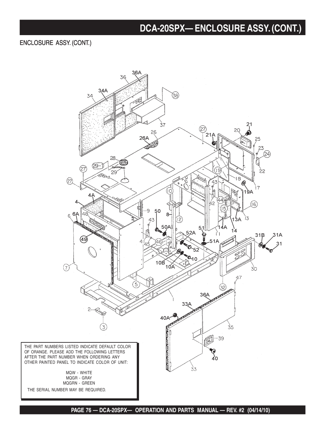 Multiquip DCA-20SPX- ENCLOSURE ASSY. CONT, PAGE 76 - DCA-20SPX- OPERATION AND PARTS MANUAL - REV. #2 04/14/10 