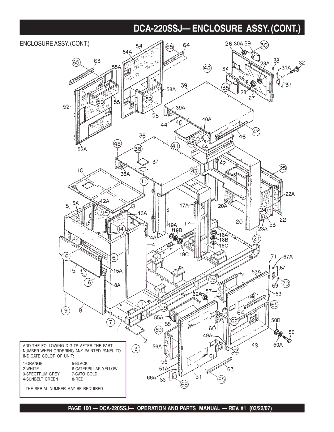 Multiquip operation manual DCA-220SSJ- Operation and Parts Manual REV. #1 03/22/07 