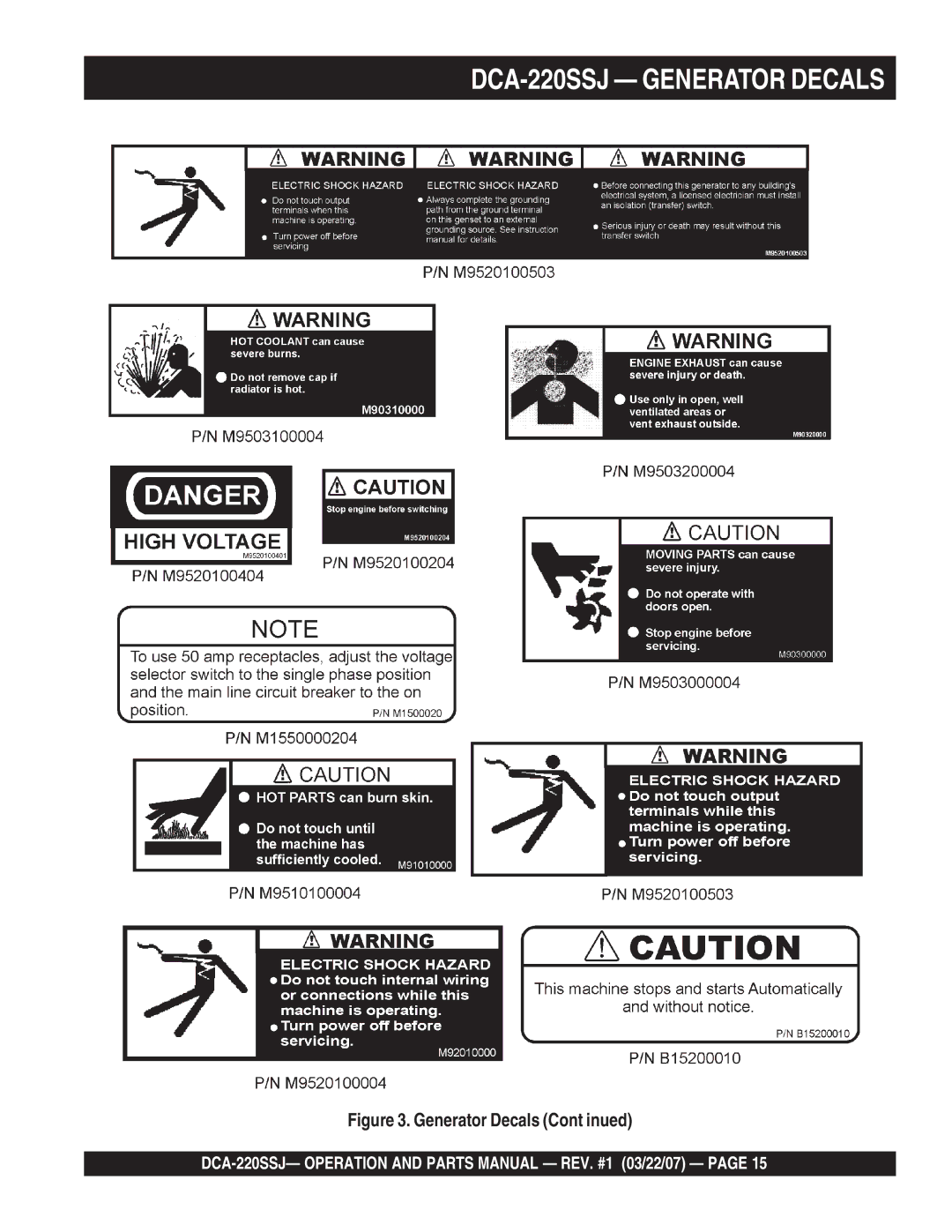 Multiquip operation manual DCA-220SSJ Generator Decals, Generator Decals Cont inued 