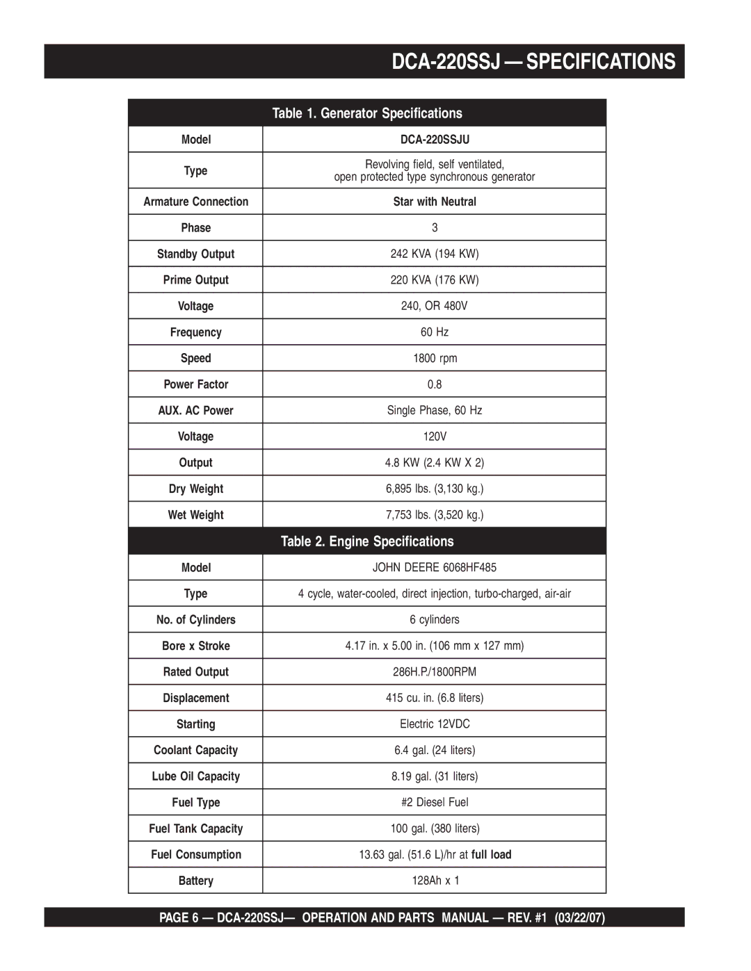 Multiquip operation manual DCA-220SSJ Specifications 