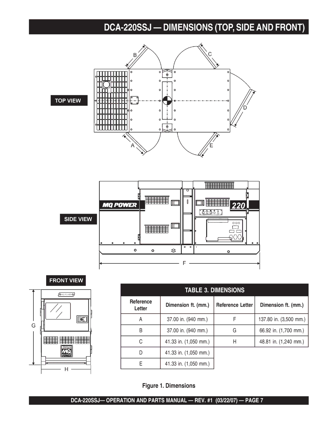 Multiquip operation manual DCA-220SSJ Dimensions TOP, Side and Front 