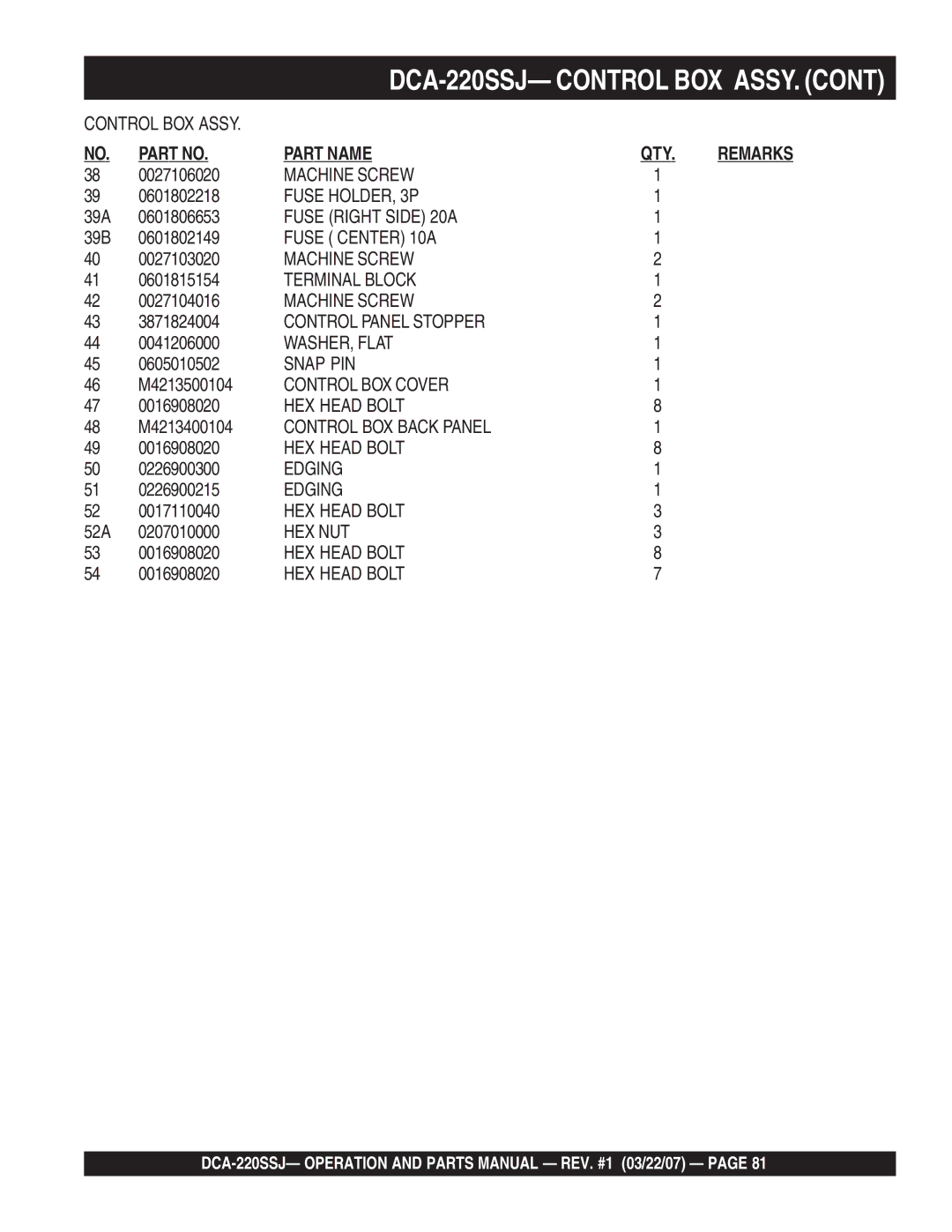 Multiquip DCA-220SSJ 0027106020, 0601802218, 39A 0601806653, 39B 0601802149, 0027103020, 0601815154, 3871824004 