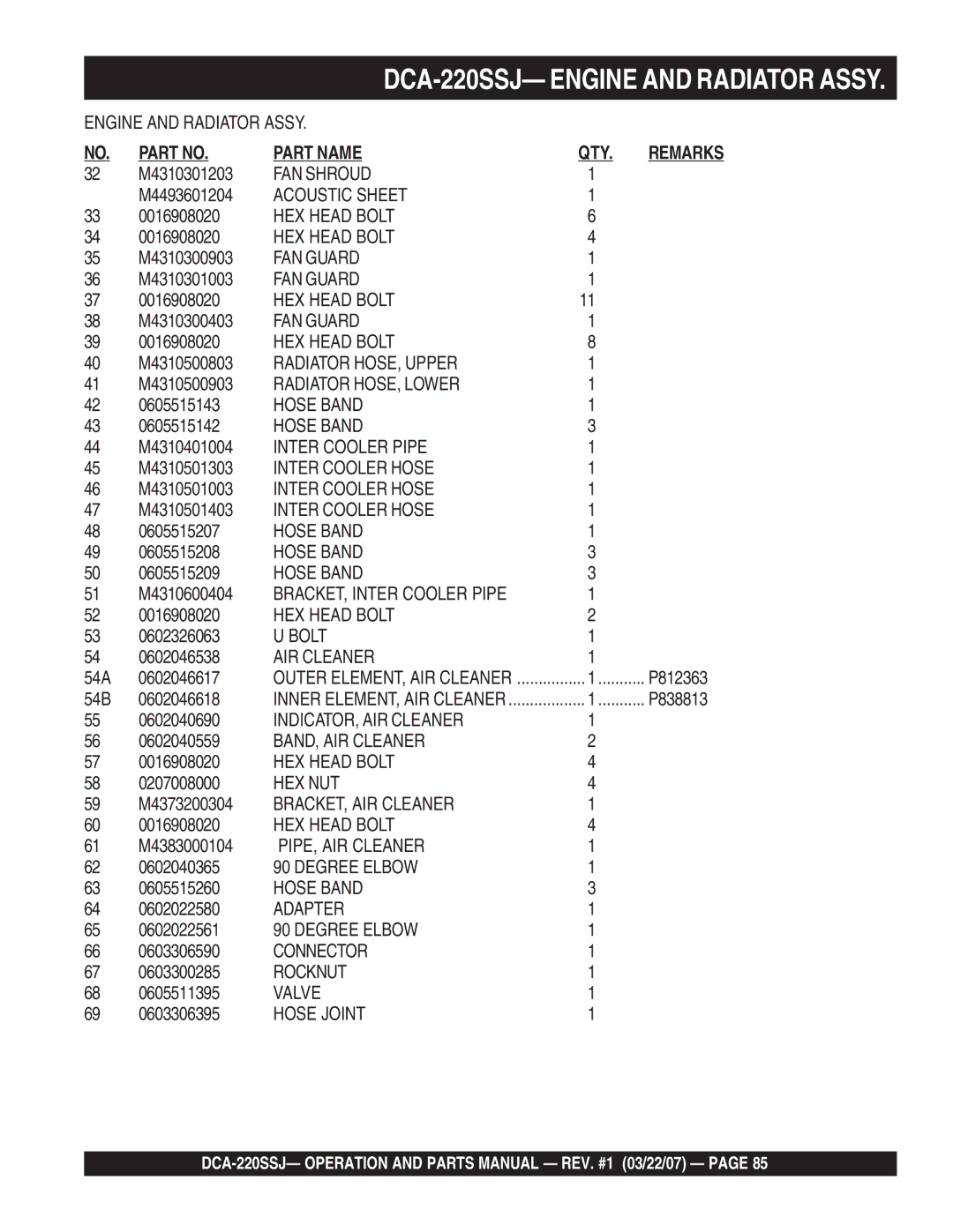 Multiquip DCA-220SSJ M4310301203, M4493601204, M4310300903, M4310301003, M4310300403, M4310500803, M4310500903, 0605515143 