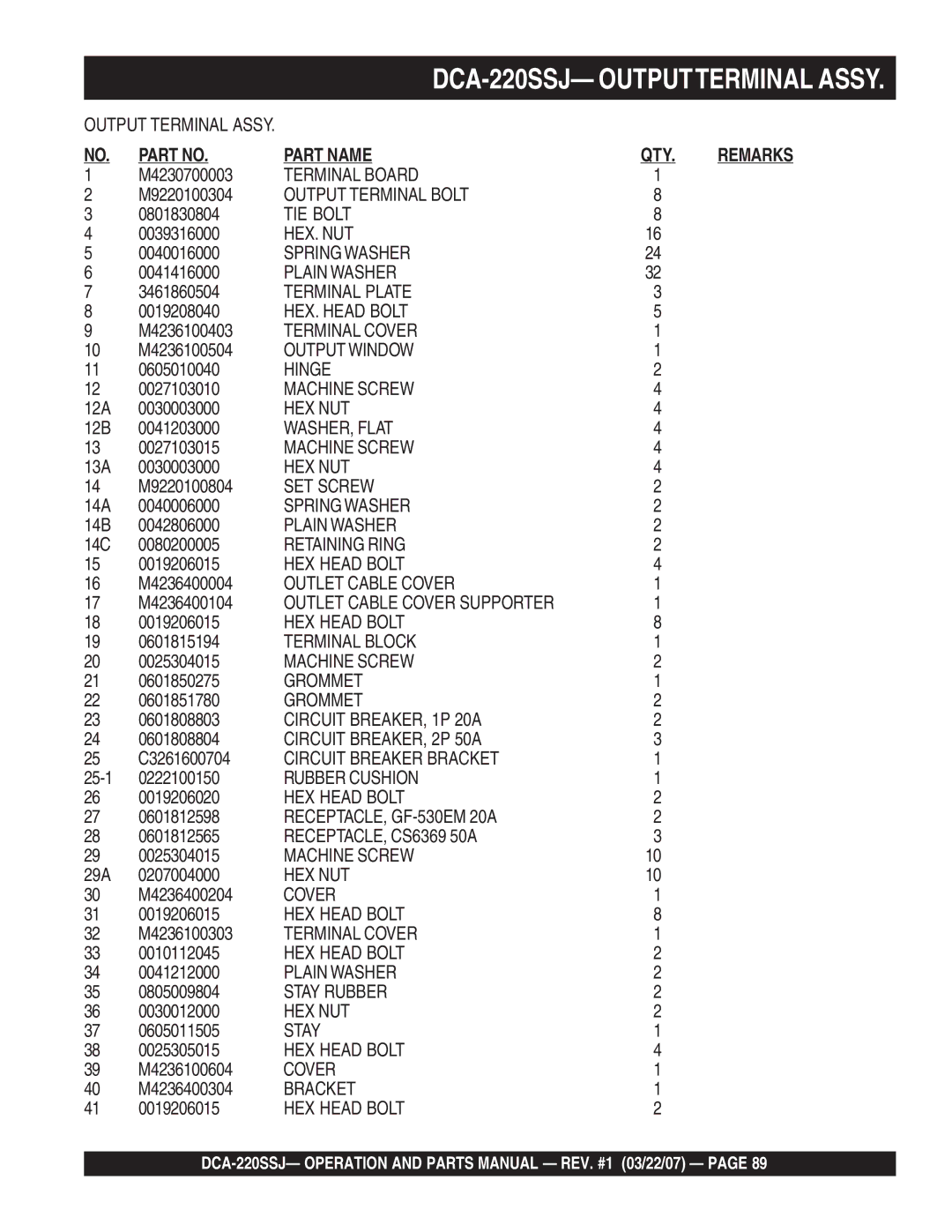 Multiquip DCA-220SSJ M4230700003, M9220100304, 0801830804, 0039316000, 0041416000, 3461860504, 0019208040, M4236100403 