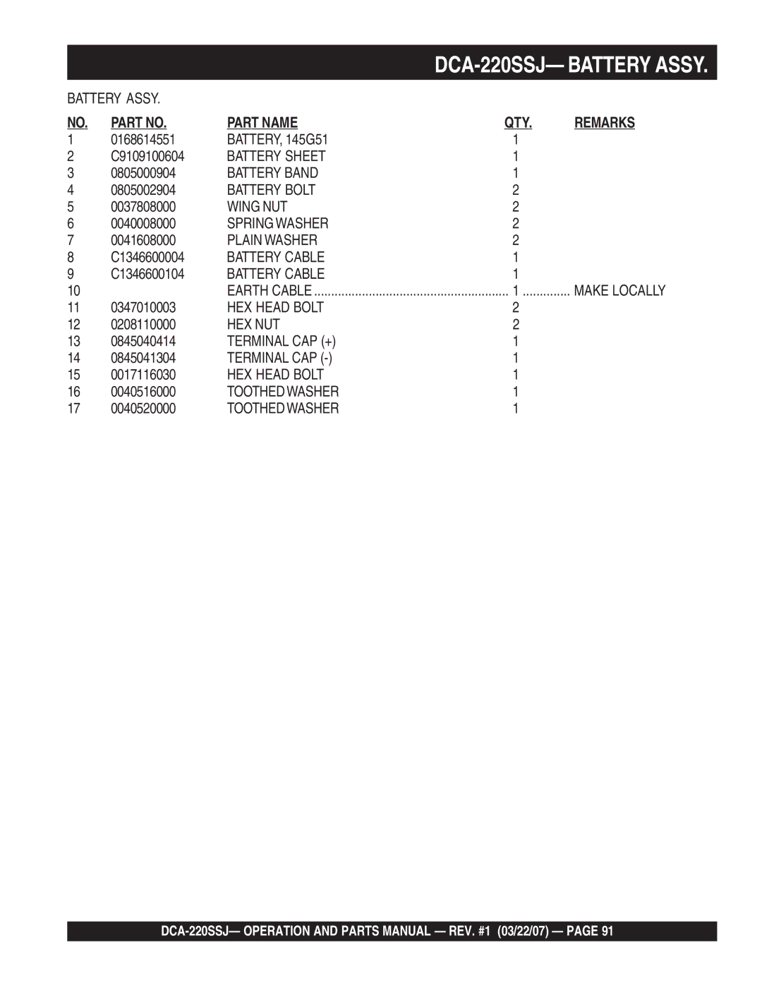 Multiquip DCA-220SSJ 0168614551, C9109100604, 0805000904, 0805002904, 0037808000, 0040008000, 0041608000, C1346600004 