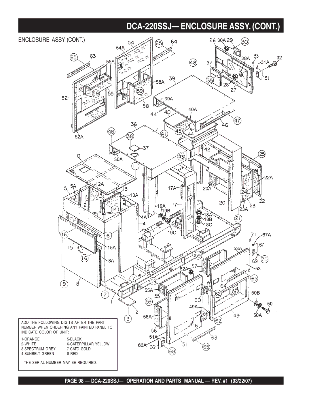 Multiquip operation manual DCA-220SSJ- Enclosure ASSY 