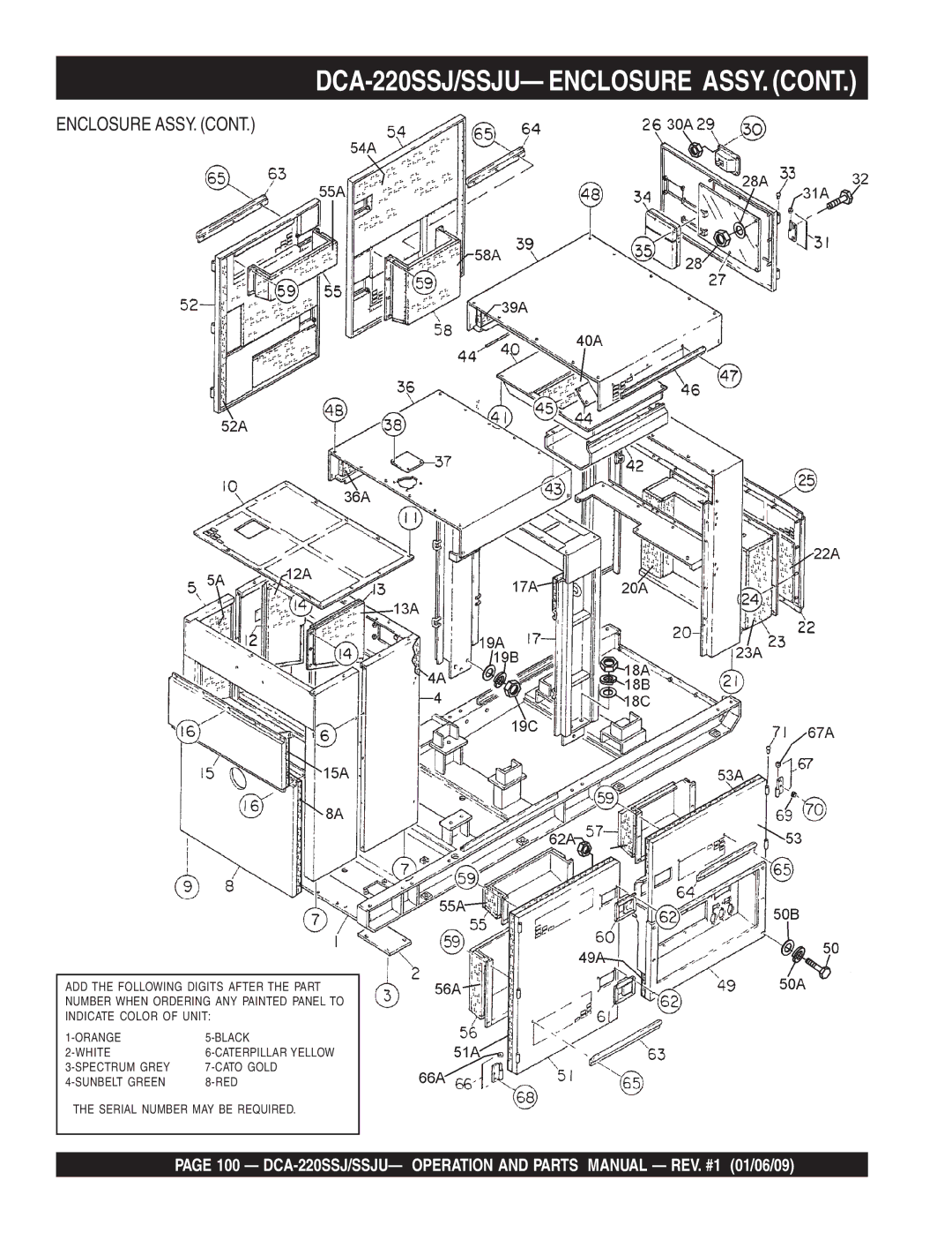 Multiquip operation manual DCA-220SSJ/SSJU- Enclosure ASSY 