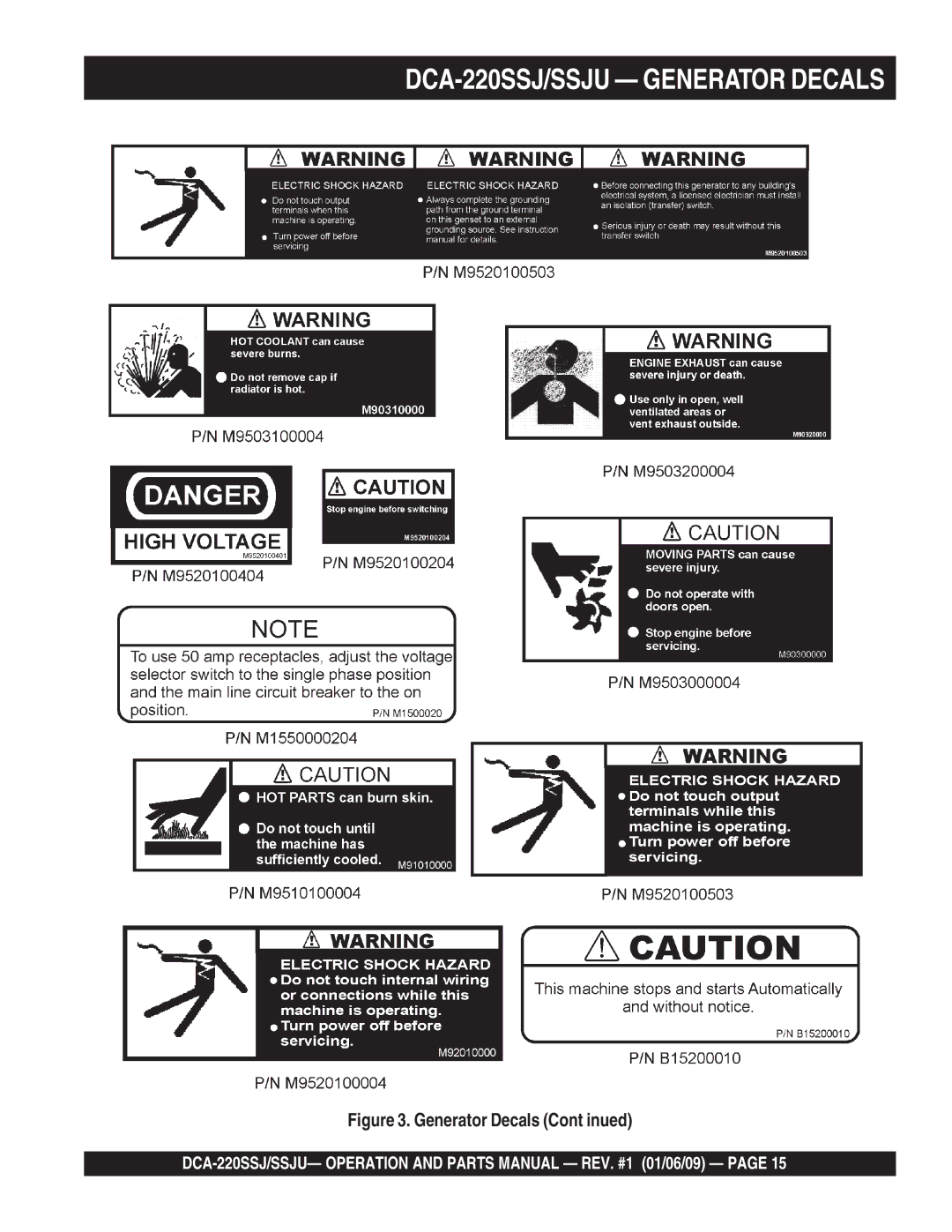 Multiquip operation manual DCA-220SSJ/SSJU Generator Decals, Generator Decals Cont inued 