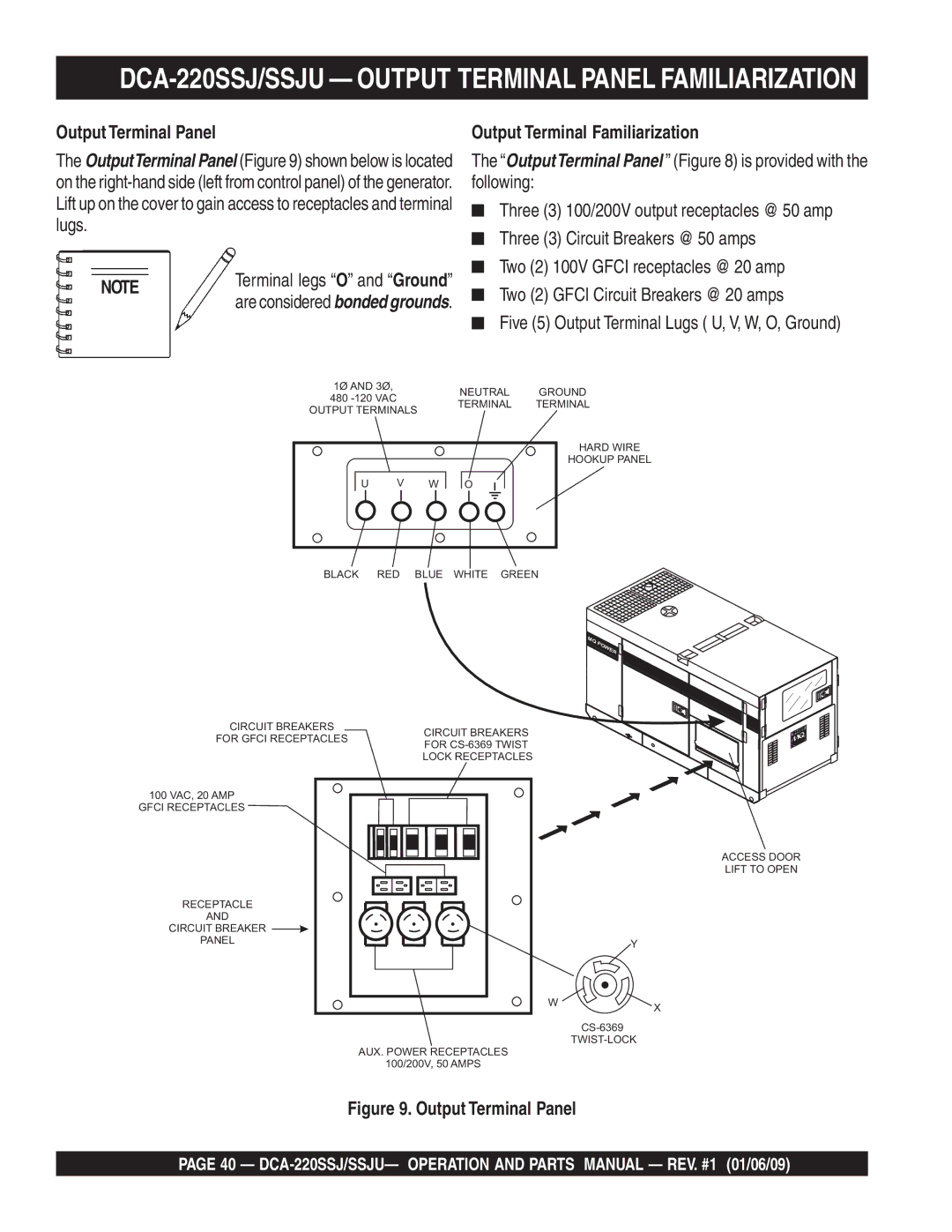 Multiquip operation manual DCA-220SSJ/SSJU Output Terminal Panel Familiarization, Output Terminal Familiarization 