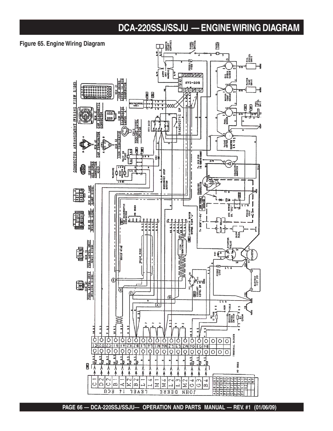 Multiquip operation manual DCA-220SSJ/SSJU Enginewiring Diagram, Engine Wiring Diagram 