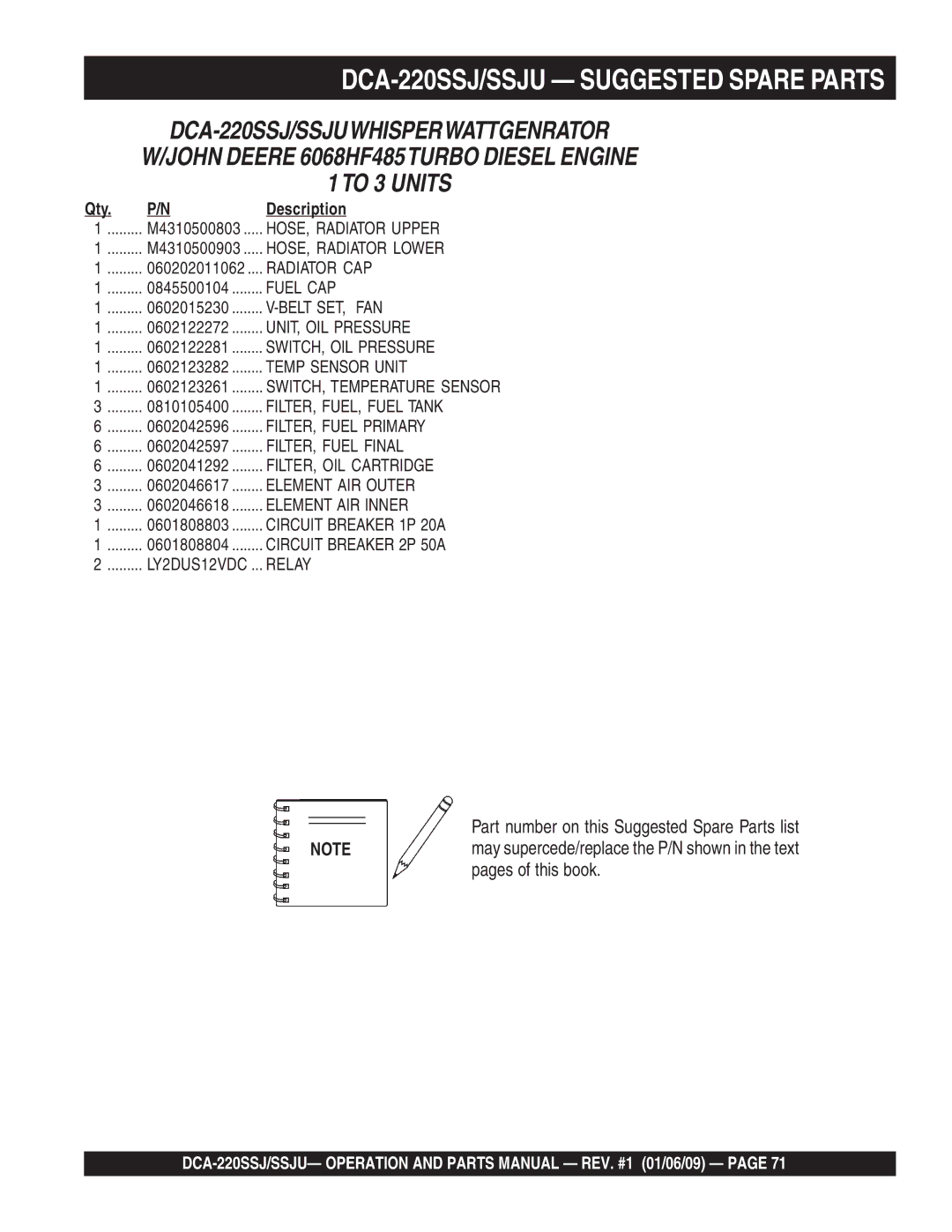 Multiquip operation manual DCA-220SSJ/SSJU Suggested Spare Parts, Part number on this Suggested Spare Parts list 