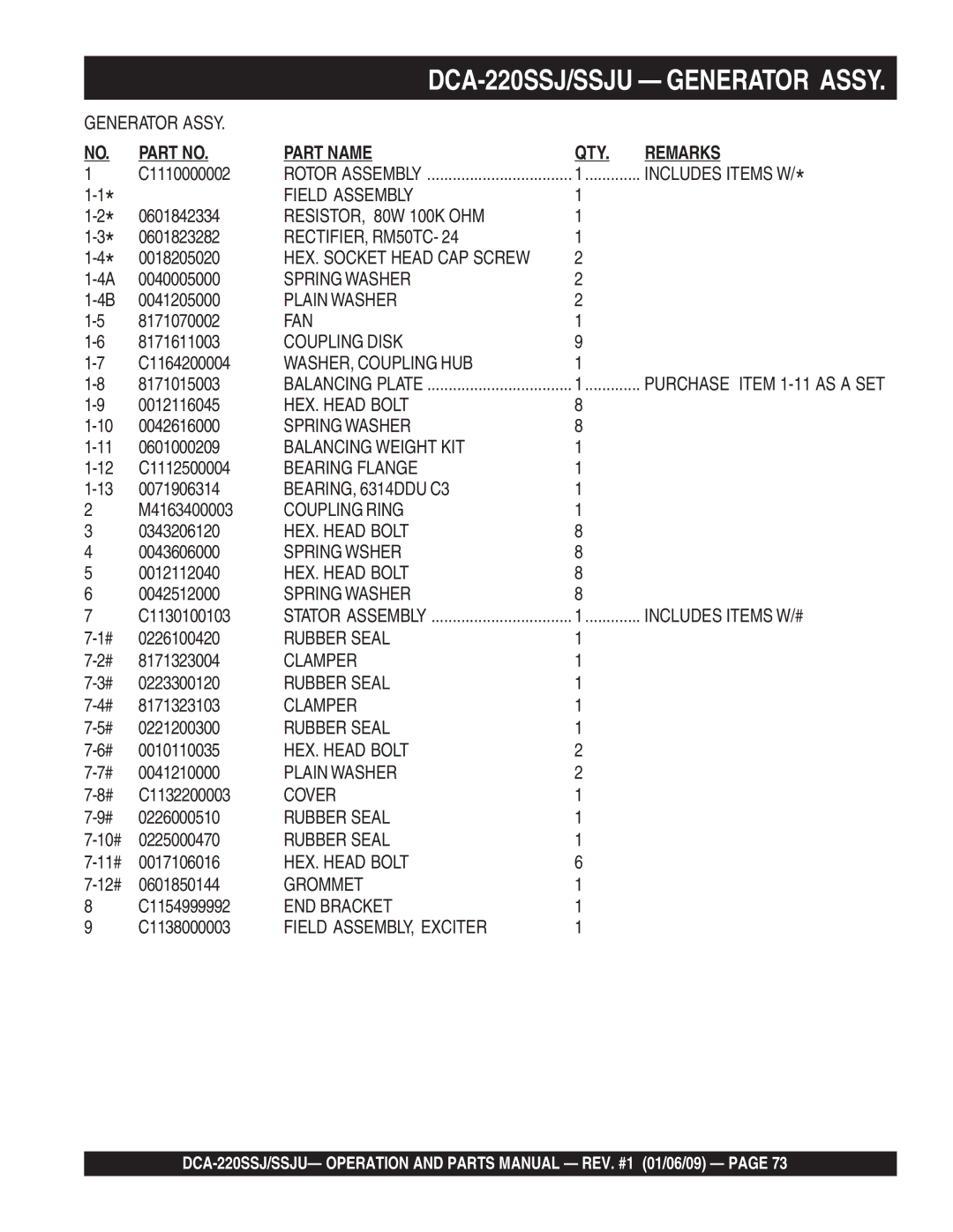 Multiquip DCA-220SSJ C1110000002, 0601842334, 0601823282, 0018205020, 0040005000, 0041205000, 8171070002, 8171611003 