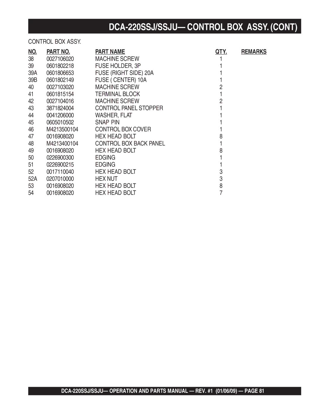 Multiquip DCA-220SSJ 0027106020, 0601802218, 39A 0601806653, 39B 0601802149, 0027103020, 0601815154, 3871824004 