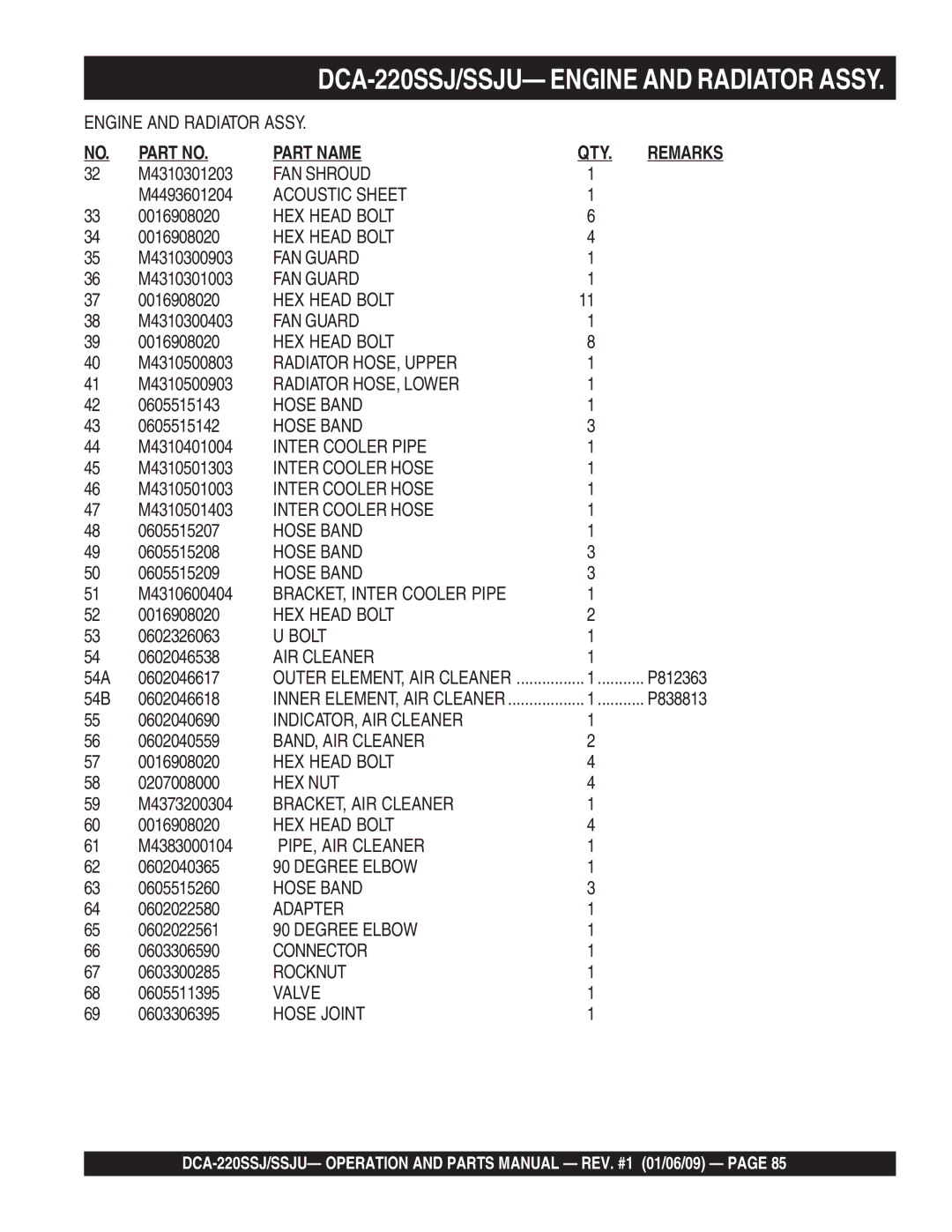 Multiquip DCA-220SSJ M4310301203, M4493601204, M4310300903, M4310301003, M4310300403, M4310500803, M4310500903, 0605515143 