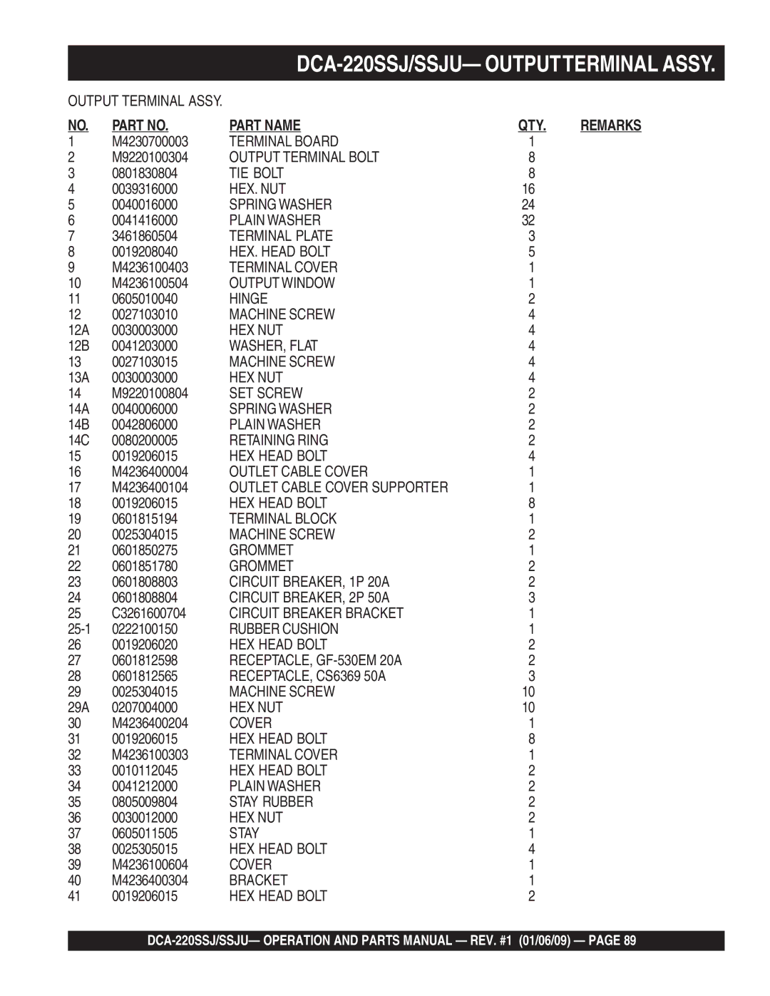 Multiquip DCA-220SSJ M4230700003, M9220100304, 0801830804, 0039316000, 0041416000, 3461860504, 0019208040, M4236100403 