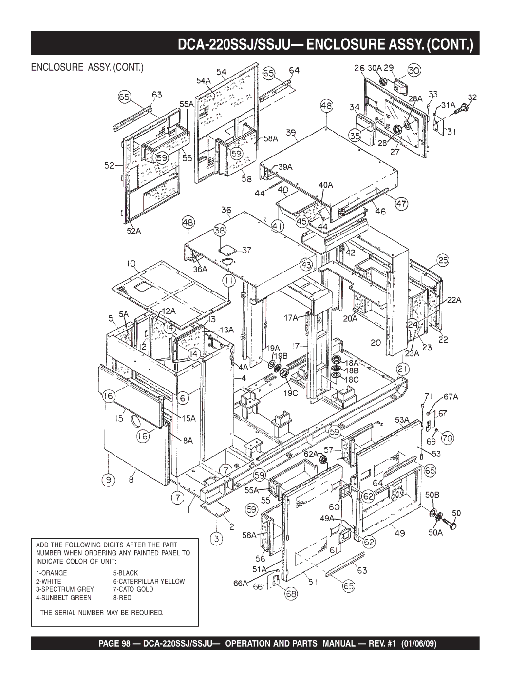 Multiquip operation manual DCA-220SSJ/SSJU- Enclosure ASSY 