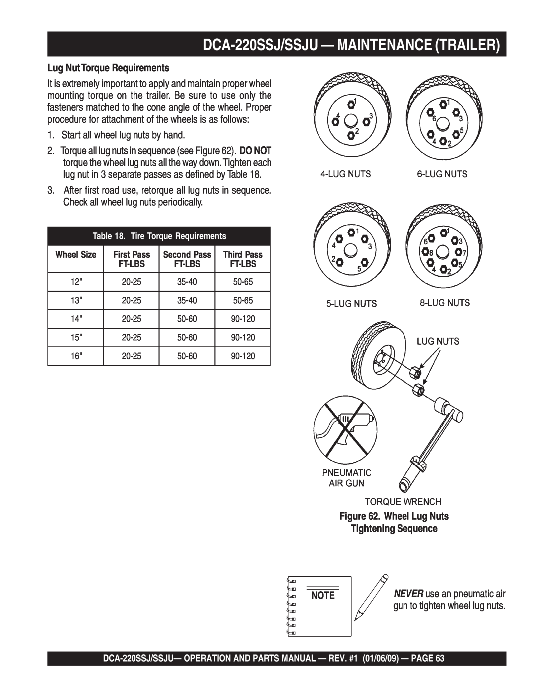 Multiquip DCA-220SSJ/SSJU - MAINTENANCE TRAILER, Lug Nut Torque Requirements, Wheel Lug Nuts Tightening Sequence 