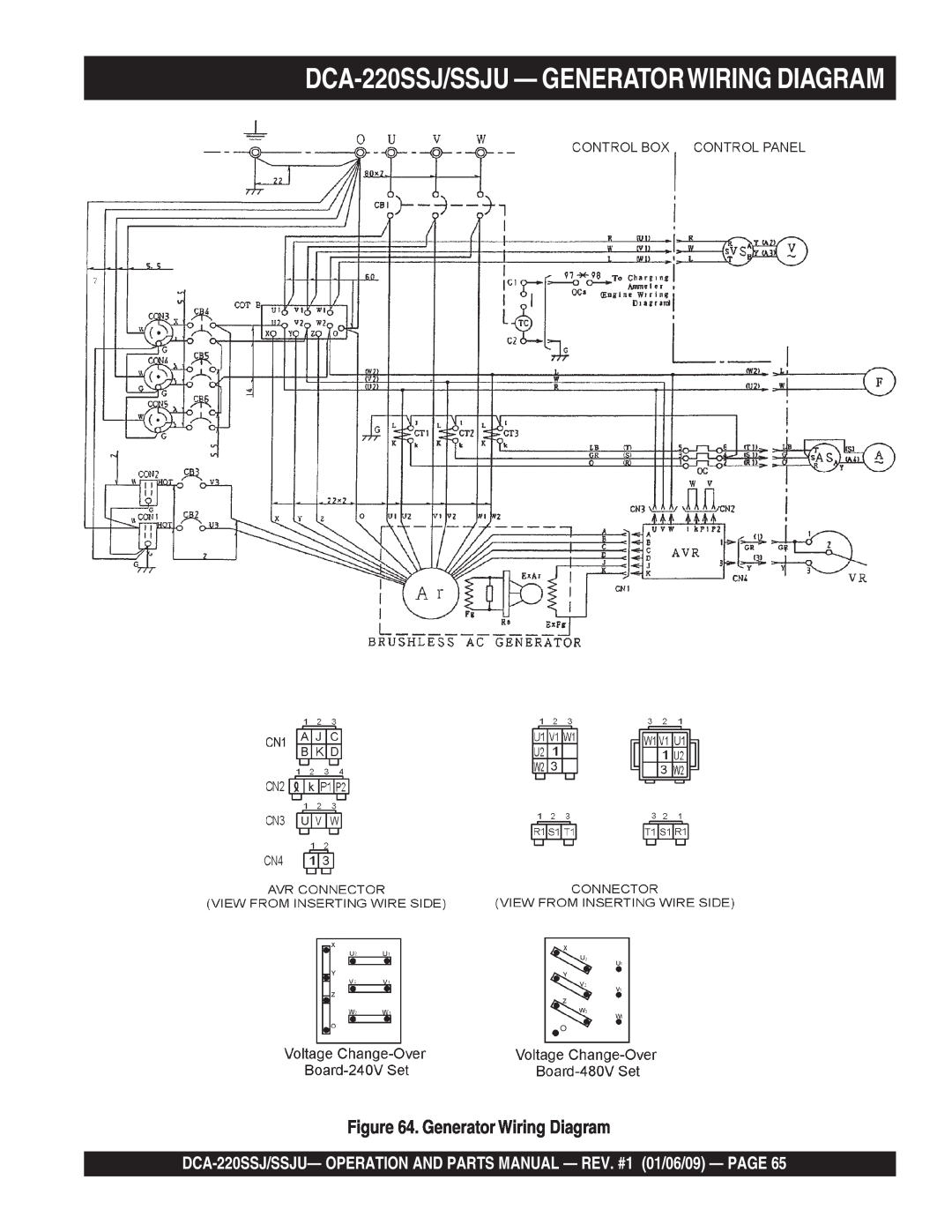 Multiquip operation manual DCA-220SSJ/SSJU - GENERATORWIRING DIAGRAM, Generator Wiring Diagram 