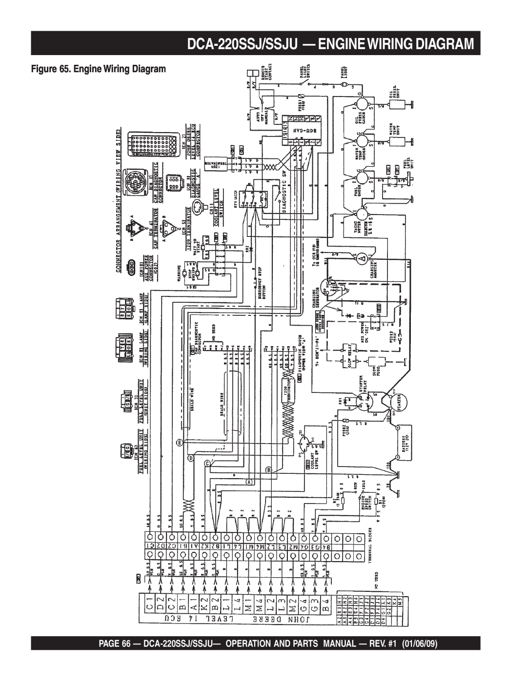 Multiquip operation manual DCA-220SSJ/SSJU - ENGINEWIRING DIAGRAM, Engine Wiring Diagram 
