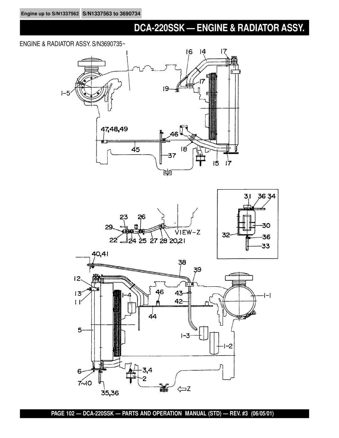 Multiquip operation manual DCA-220SSK Engine & Radiator Assy 