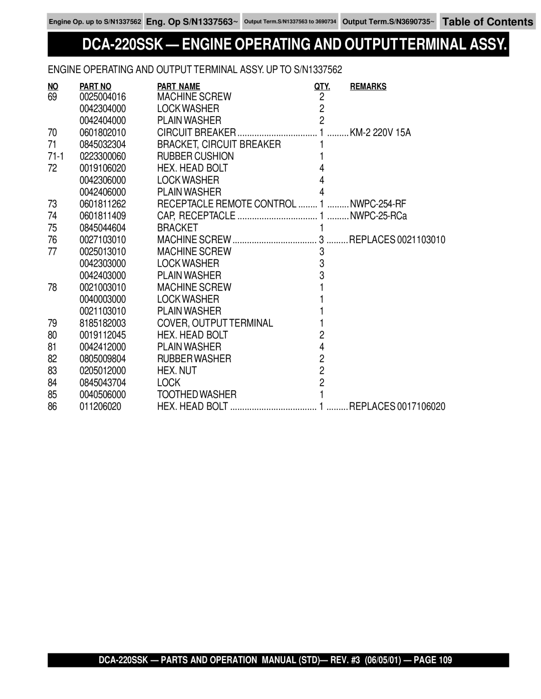 Multiquip DCA-220SSK operation manual NWPC-254-RF 