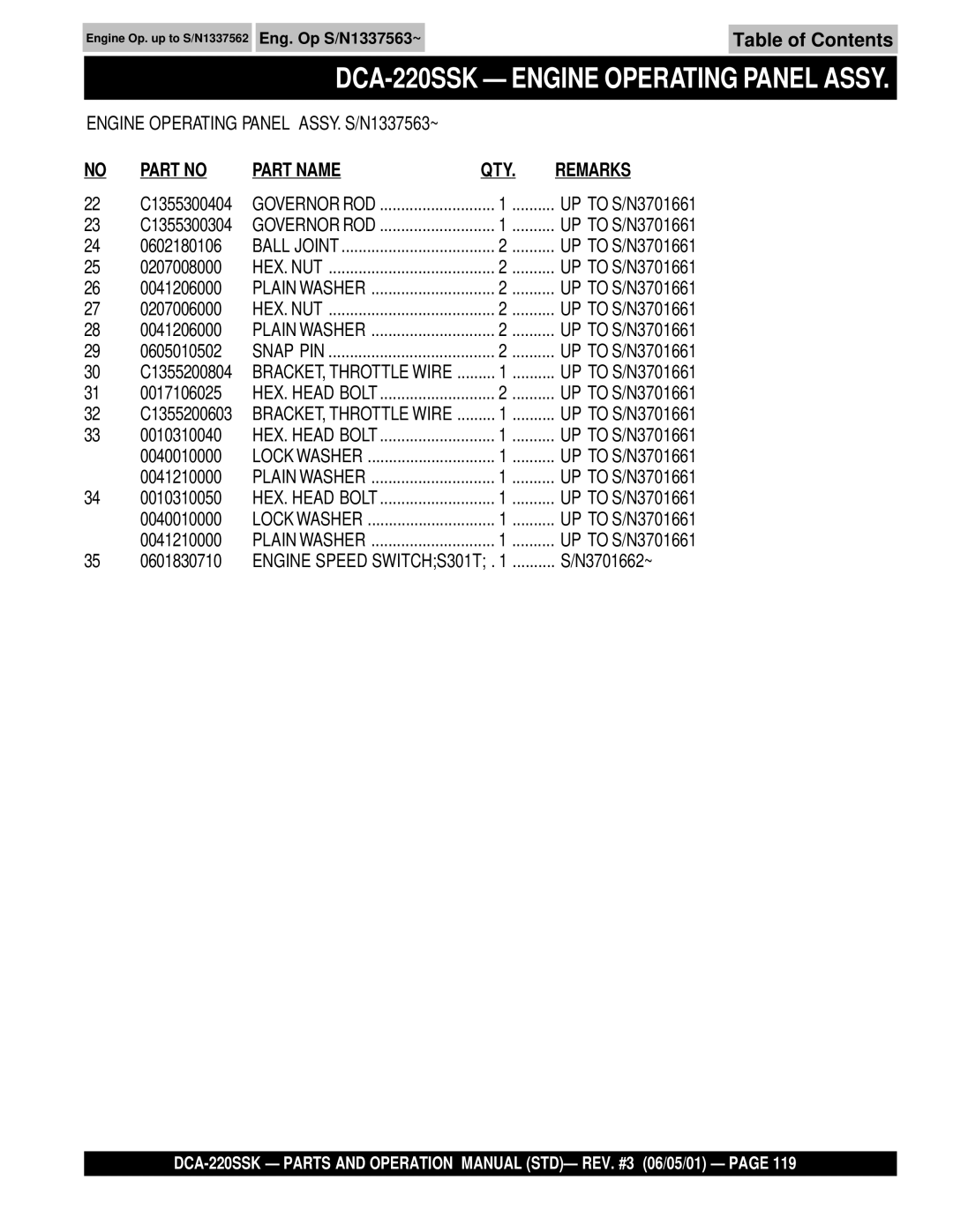 Multiquip DCA-220SSK operation manual 0010310040 