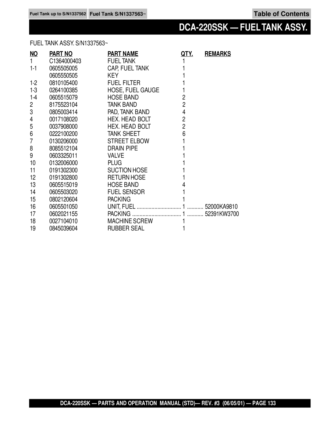 Multiquip DCA-220SSK operation manual Fuel Tank 