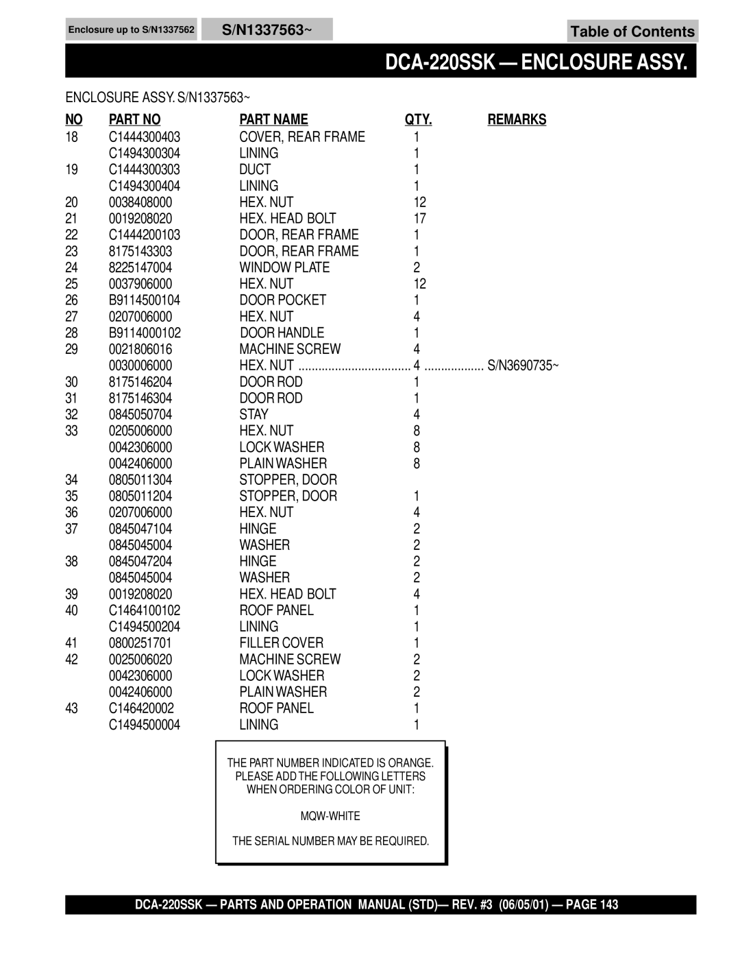 Multiquip DCA-220SSK operation manual Duct 