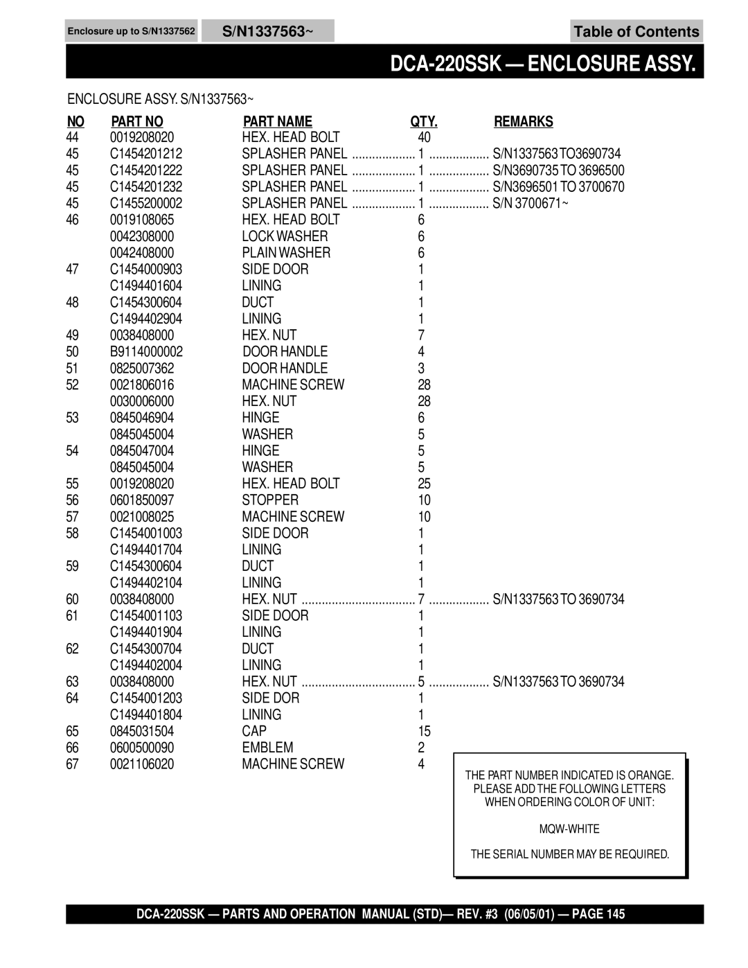 Multiquip DCA-220SSK operation manual Stopper 