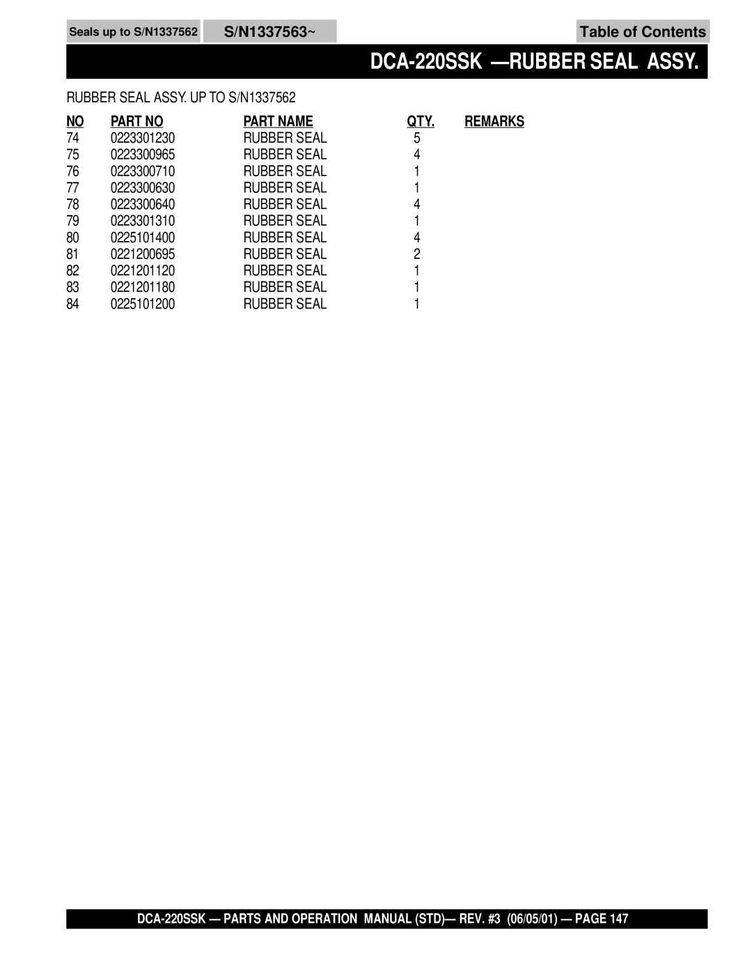 Multiquip operation manual DCA-220SSK -RUBBER Seal Assy 